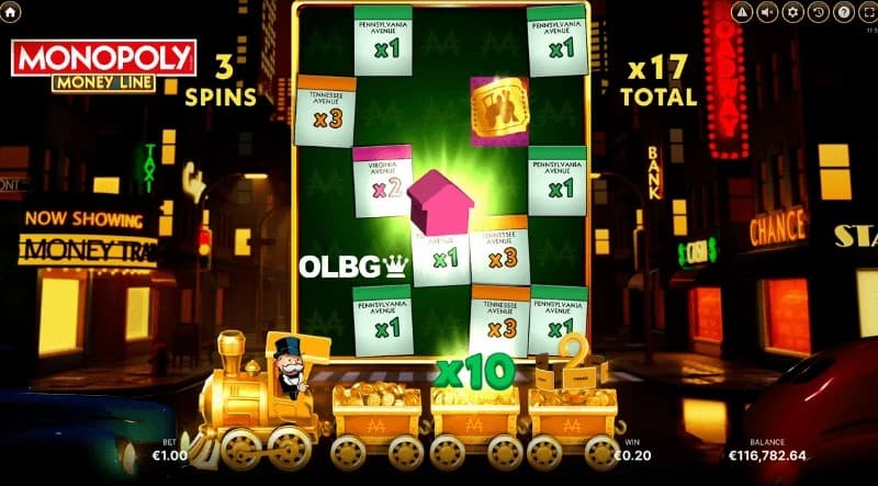 NetEnt releases Money Line, a train-themed 5×3 slot with 10,078x max win and 96.18% RTP,